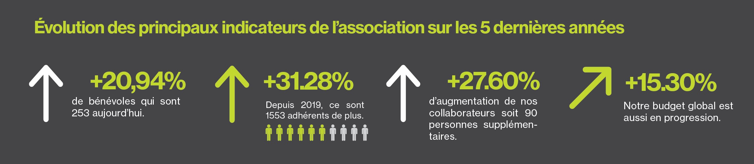 LA_SEMEUSE_-_RA_2024_-_Proposé_à_lapprobation_lors_de_lAssemblée_Générale_Associative_du_16_juin_20251212.jpg