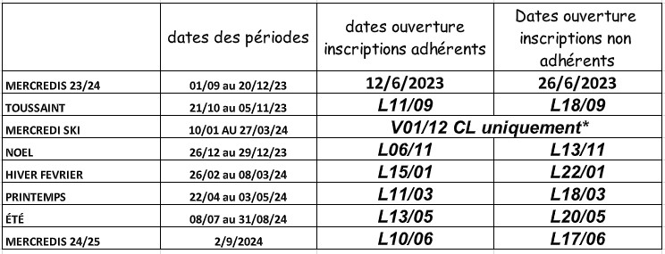 inscriptions 23 24